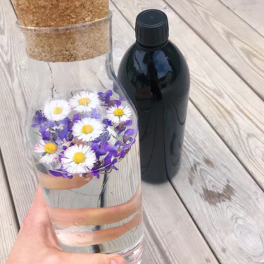 Vatten | Hur mycket vatten ska du dricka per dag? 